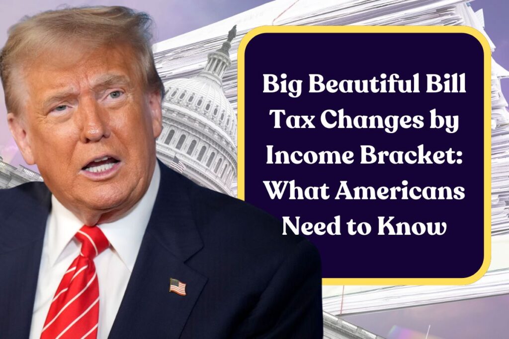 Big Beautiful Bill Tax Changes by Income Bracket: What Americans Need to Know