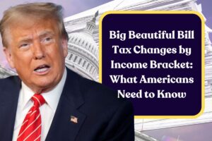 Big Beautiful Bill Tax Changes by Income Bracket: What Americans Need to Know